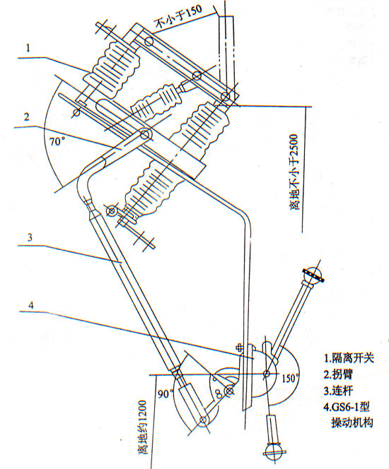 GN19-10,10C/400,630,1250型戶內(nèi)高壓隔離開關(guān) 