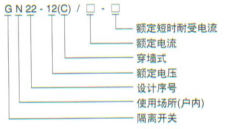 GN22-12（C）型隔離開關 