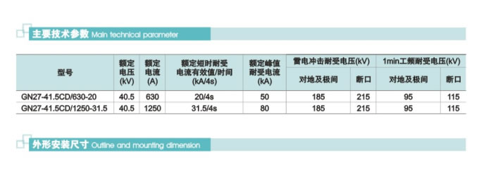 GN27-40.5(CD)隔離開關(guān)